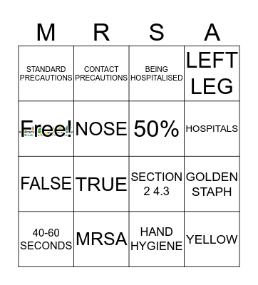 Infection Control BINGO  Bingo Card