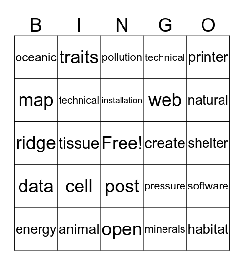 Science & Technology Bingo Card