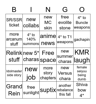 Summer GBF stream Bingo Card