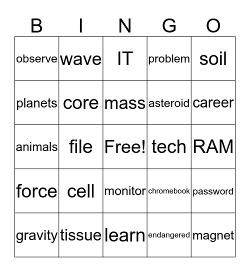 Science & Technology Bingo Card