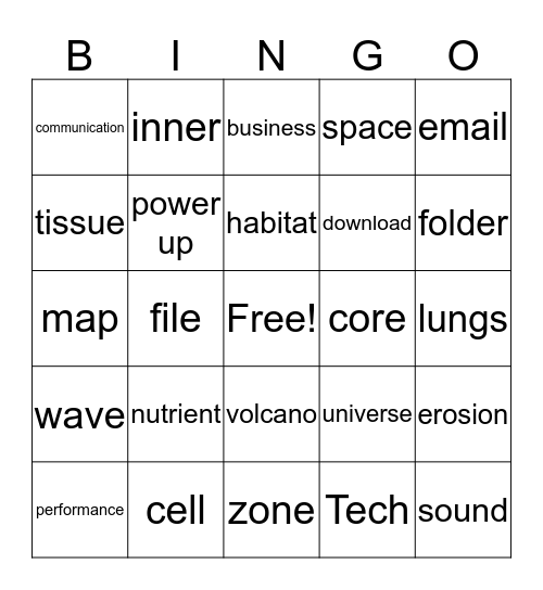 Science & Technology Bingo Card