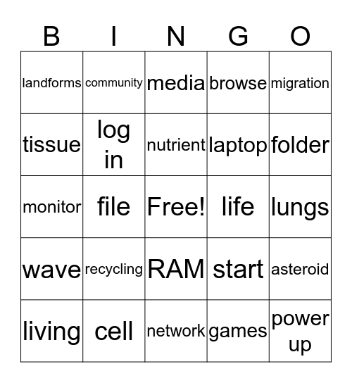 Science & Technology Bingo Card