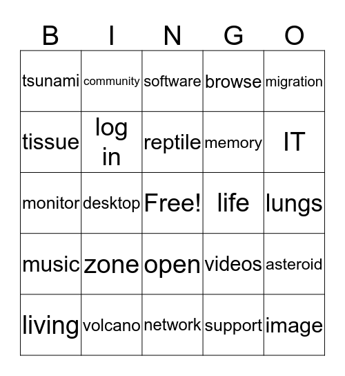 Science & Technology Bingo Card