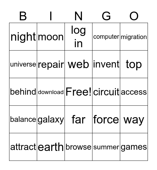 Science & Technology Bingo Card