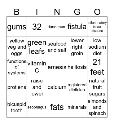 GI and Nutrition Bingo Card