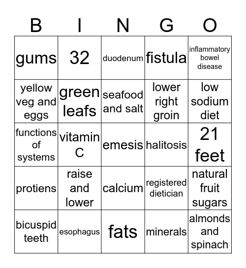 GI and Nutrition Bingo Card