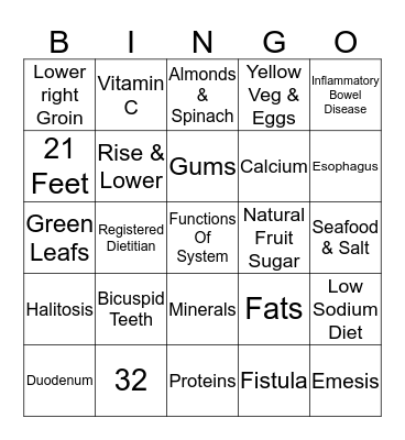 GI & Nutrition Bingo Card