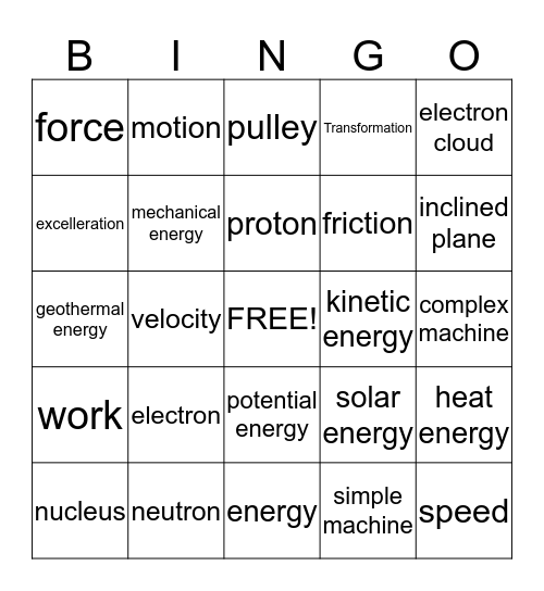 Science 8 Bingo Card