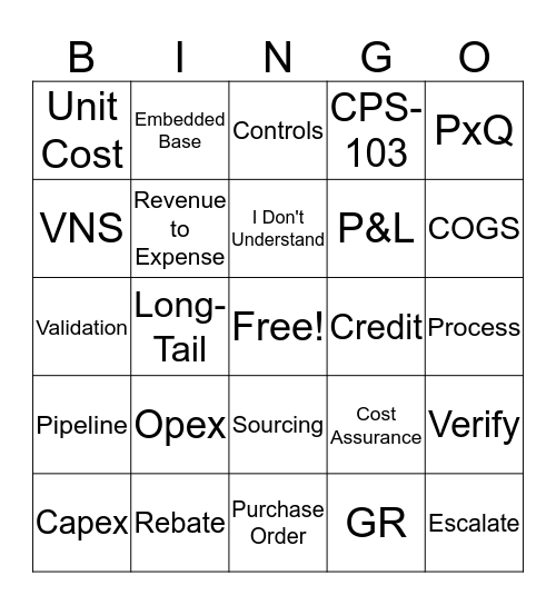 Finance Call Bingo Card