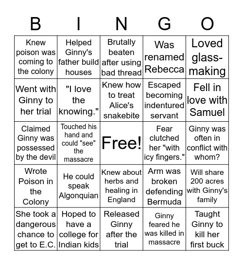 Poison in the Colony Character Bingo Card