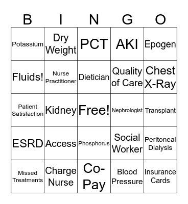 Dialysis Bingo  Bingo Card