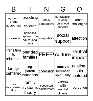 EDSP 432 BINGO Card