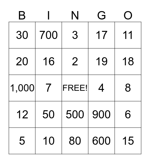 Números en Español Bingo Card