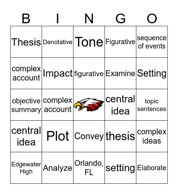 Vocabulary Bingo 1.1/1.2 Bingo Card