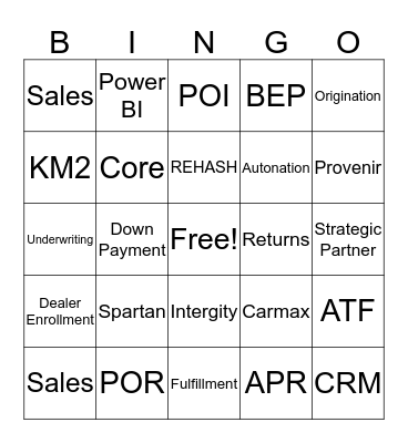 Originations  Bingo Card
