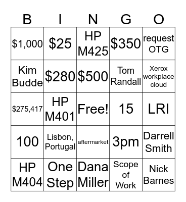 RKDIXON BINGO Card