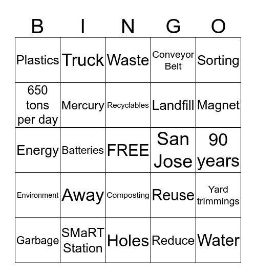A Day In the Life of Garbage and Recycle Bingo Card