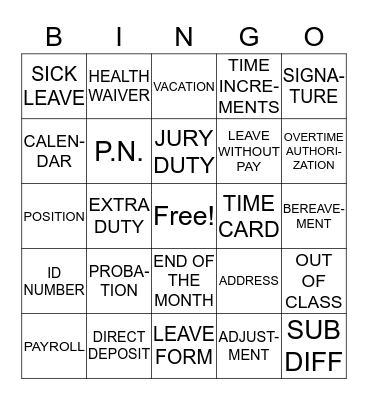 PAYROLL BINGO Card