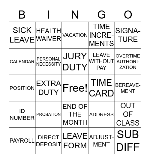 PAYROLL BINGO Card