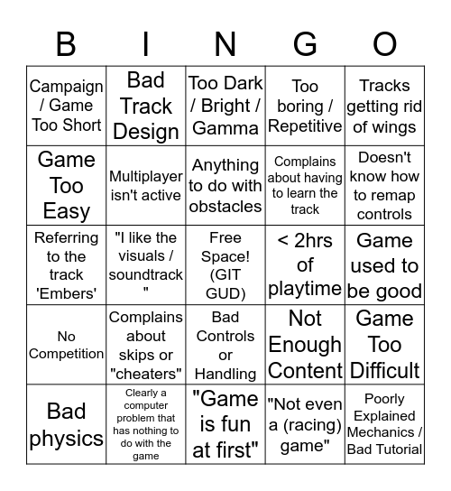 Distance Negative Review Bingo! Bingo Card