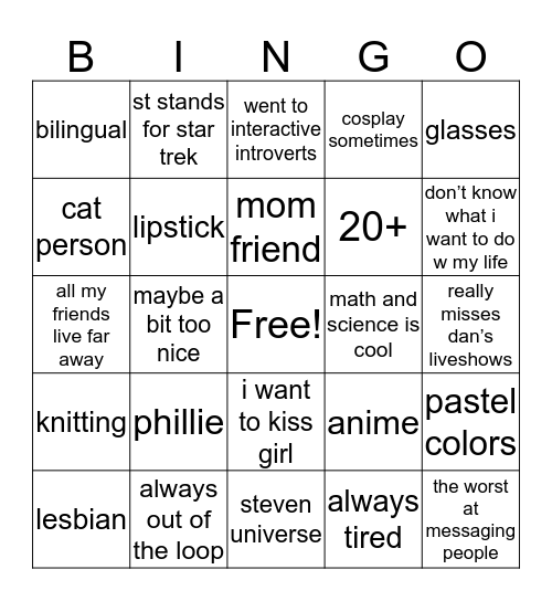annanas Bingo Card