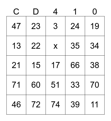 Magnus Bingo Atlantic Ocean 2014 Bingo Card