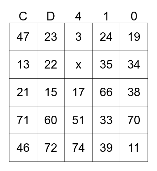 Magnus Bingo Atlantic Ocean 2014 Bingo Card