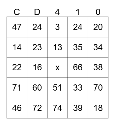 Magnus Bingo Atlantic Ocean 2014 Bingo Card
