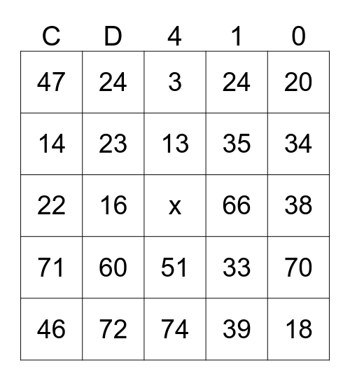 Magnus Bingo Atlantic Ocean 2014 Bingo Card