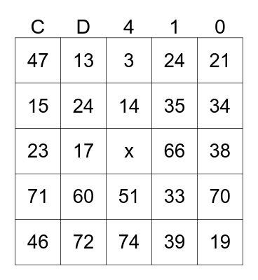 Magnus Bingo Atlantic Ocean 2014 Bingo Card