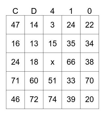 Magnus Bingo Atlantic Ocean 2014 Bingo Card