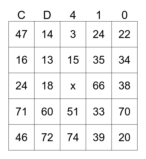 Magnus Bingo Atlantic Ocean 2014 Bingo Card