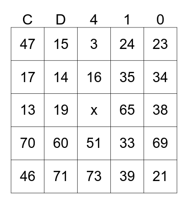 Magnus Bingo Atlantic Ocean 2014 Bingo Card