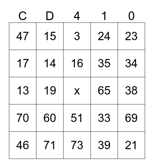 Magnus Bingo Atlantic Ocean 2014 Bingo Card