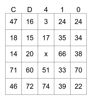Magnus Bingo Atlantic Ocean 2014 Bingo Card