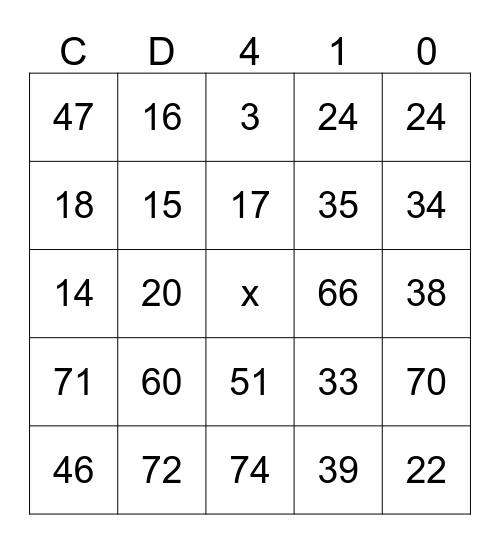 Magnus Bingo Atlantic Ocean 2014 Bingo Card