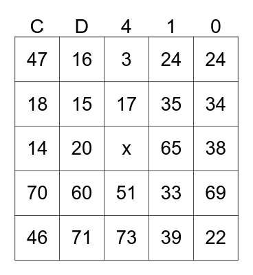 Magnus Bingo Atlantic Ocean 2014 Bingo Card