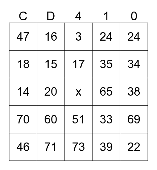 Magnus Bingo Atlantic Ocean 2014 Bingo Card