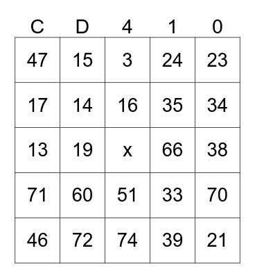 Magnus Bingo Atlantic Ocean 2014 Bingo Card