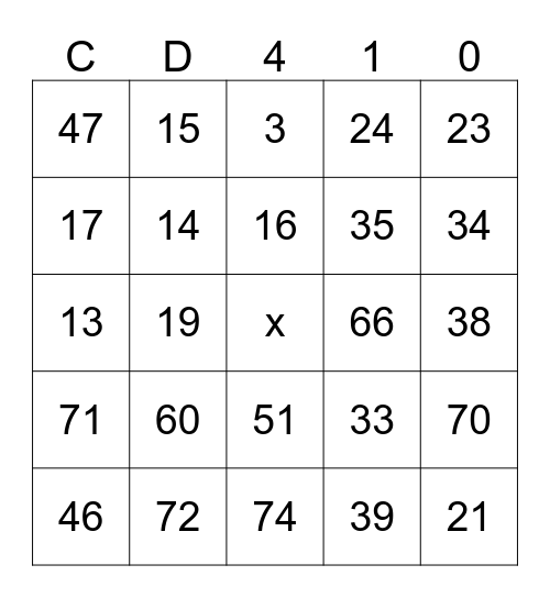 Magnus Bingo Atlantic Ocean 2014 Bingo Card