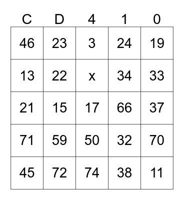 Magnus Bingo Atlantic Ocean 2014 Bingo Card