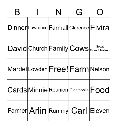 Wenndt Family Reunion Bingo Card