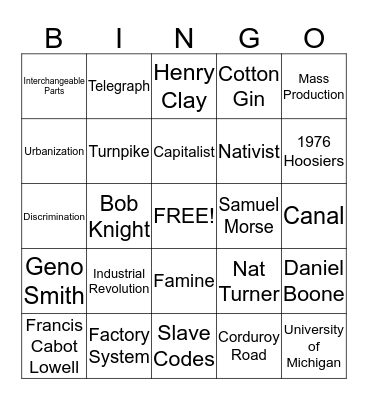 Ch.11 Vocab and People Bingo Card