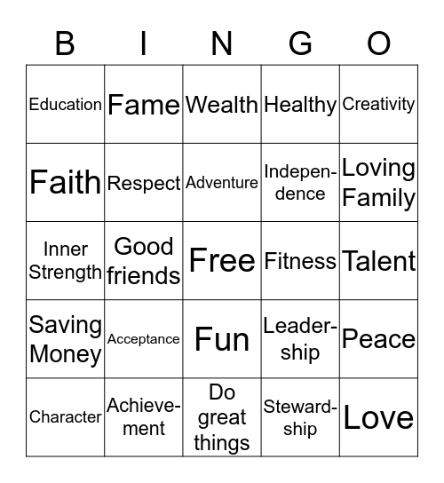 Future Bingo Card