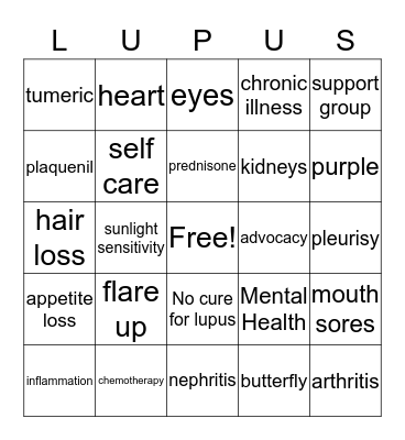 Lupus Bingo Card