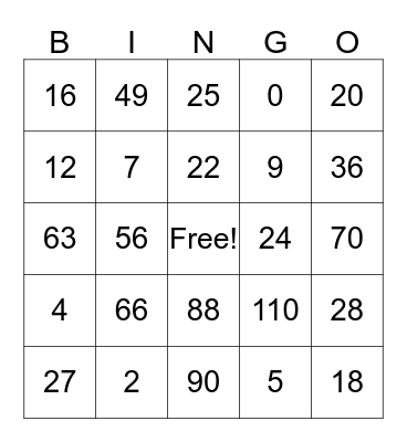 Multiplication and Division BINGO Card