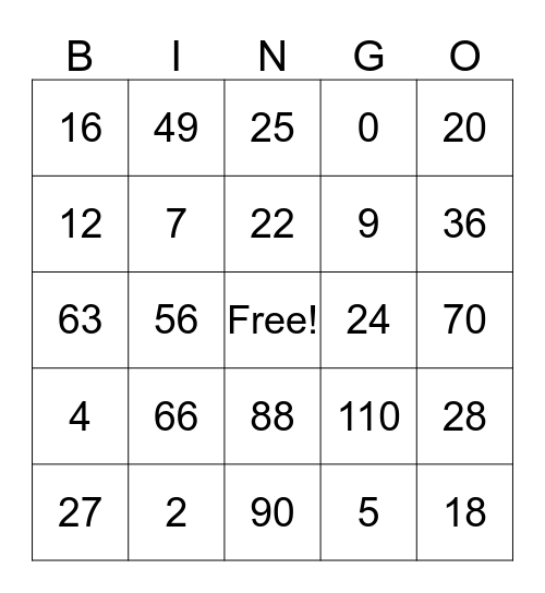 Multiplication and Division BINGO Card