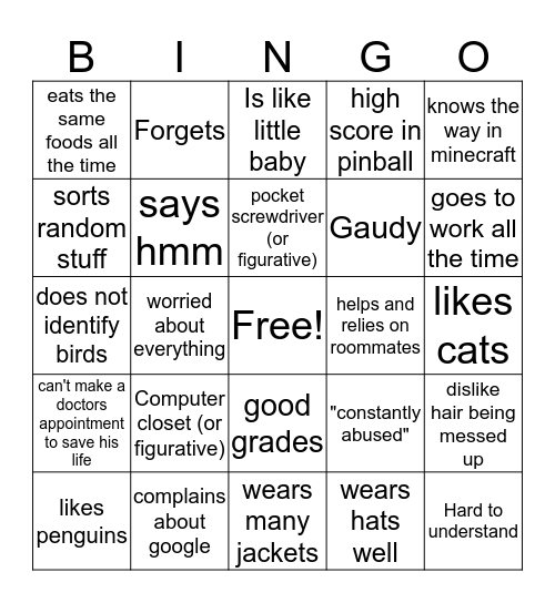 How similar are you to pete Bingo Card