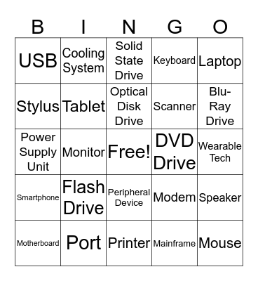 Ms. Limes' Computer Bingo Card