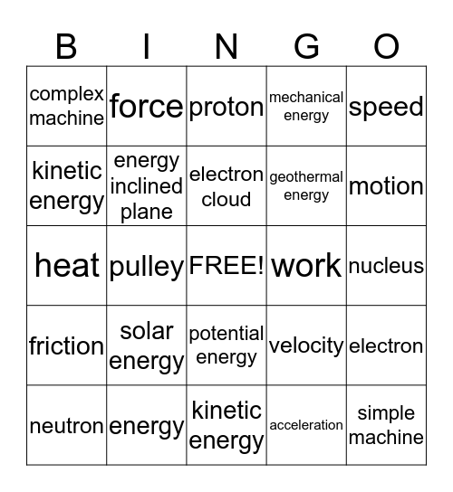 Science Board 8 Bingo Card